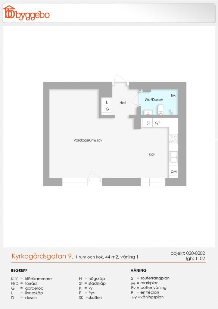 Planritningar – efter